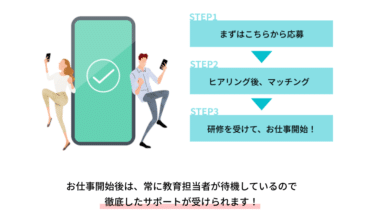 副業で稼げる？コールノマドの口コミから評判を徹底調査!ノルマはある？