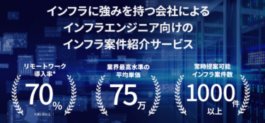 Lindaws（リンドウズ）の口コミから評判を徹底調査!利用方法は？
