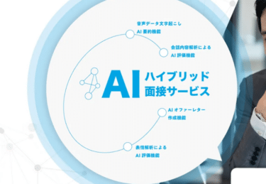 InterviewCloudの口コミから評判を徹底調査!利用方法は？