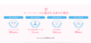 スーパーナースの口コミから評判を徹底調査!利用方法は？