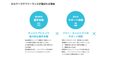 セルワークITフリーランスの口コミから評判を徹底調査!利用方法は？