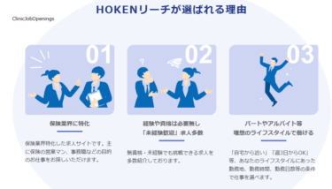 保険リーチの口コミから評判を徹底調査!利用方法は？